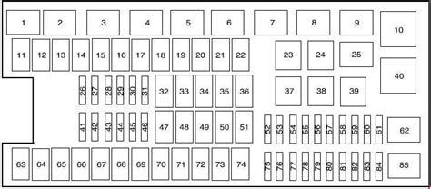 2009 ford f150 power distribution box|Ford f150 fuse box diagram.